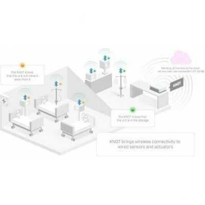 IoT шлюз MikroTik KNOT (RB924i-2nD-BT5&BG77) IoT шлюз MikroTik KNOT (RB924i-2nD-BT5&BG77)