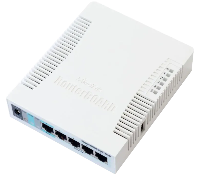 Mikrotik RB751G-2HnD Wi-Fi роутер и точка доступа