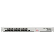 Mikrotik CRS125-24G-1S-RM коммутатор