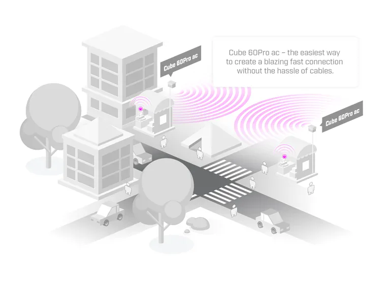 Радиомост 60 GHz Mikrotik Wireless Wire Cube Pro CubeG-5ac60aypair 1xGigabit Ethernet, Wi-Fi 5, IPQ-4019 Радиомост 60 GHz Mikrotik Wireless Wire Cube Pro CubeG-5ac60aypair 1xGigabit Ethernet, Wi-Fi 5, IPQ-4019